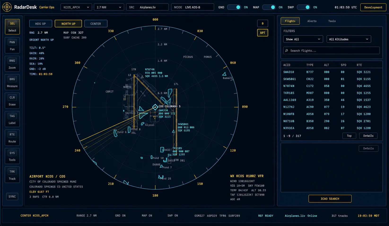 RadarDesk Carrier Ops theme.