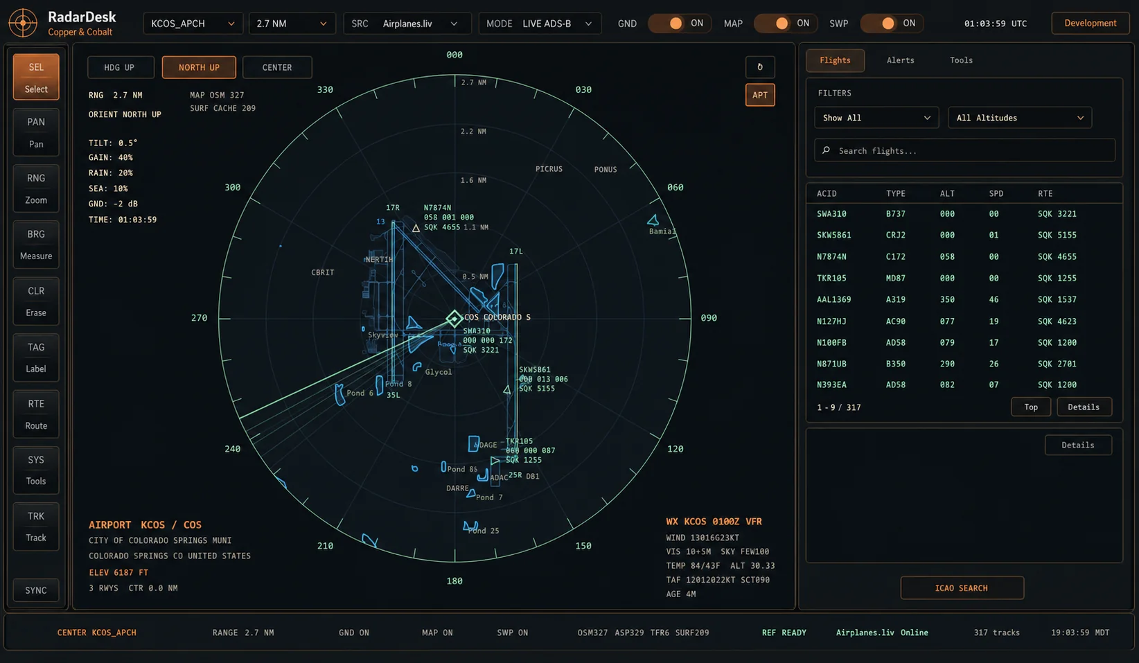 RadarDesk Copper and Cobalt theme.