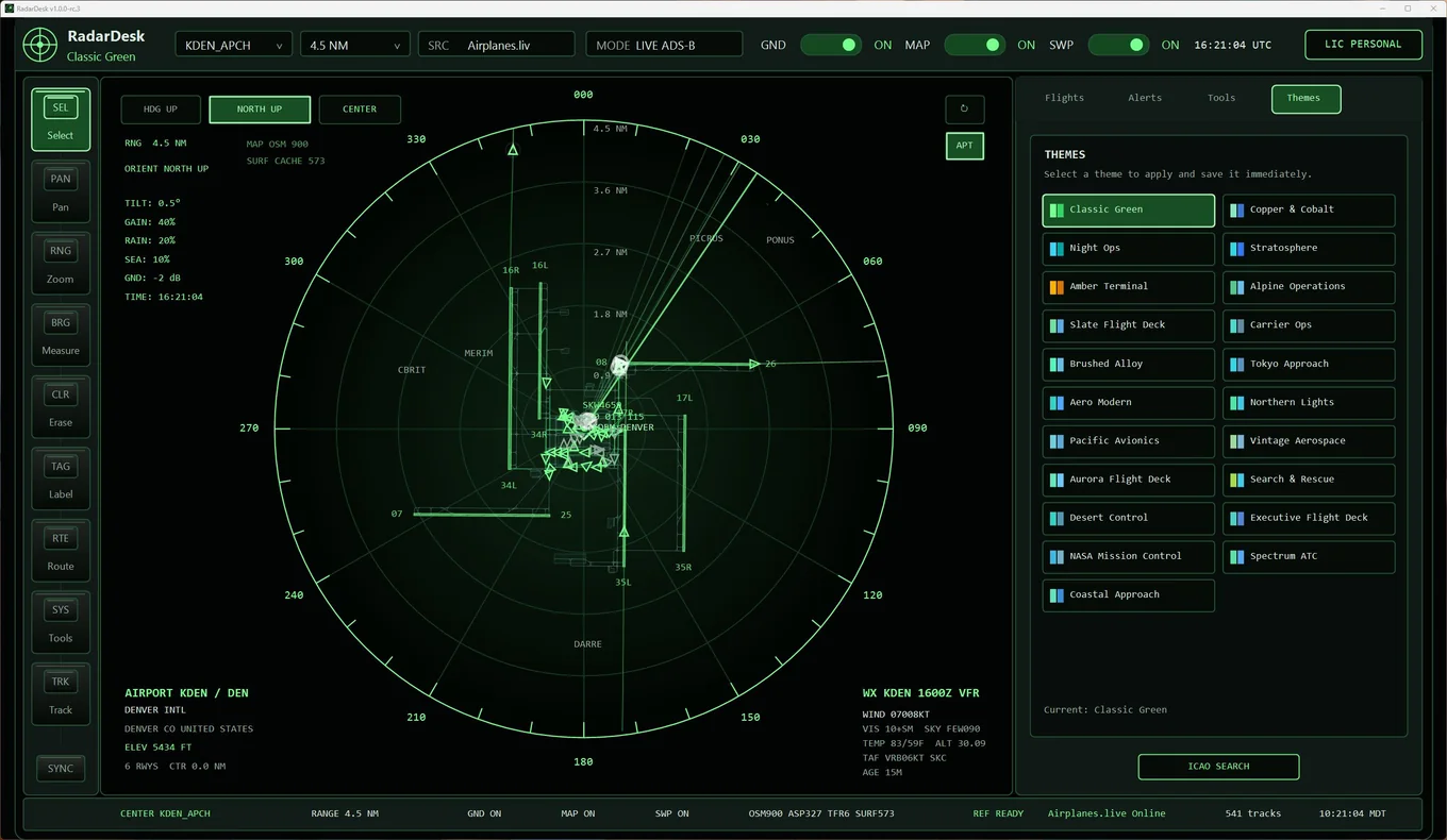 RadarDesk Themes panel with Classic Green selected.