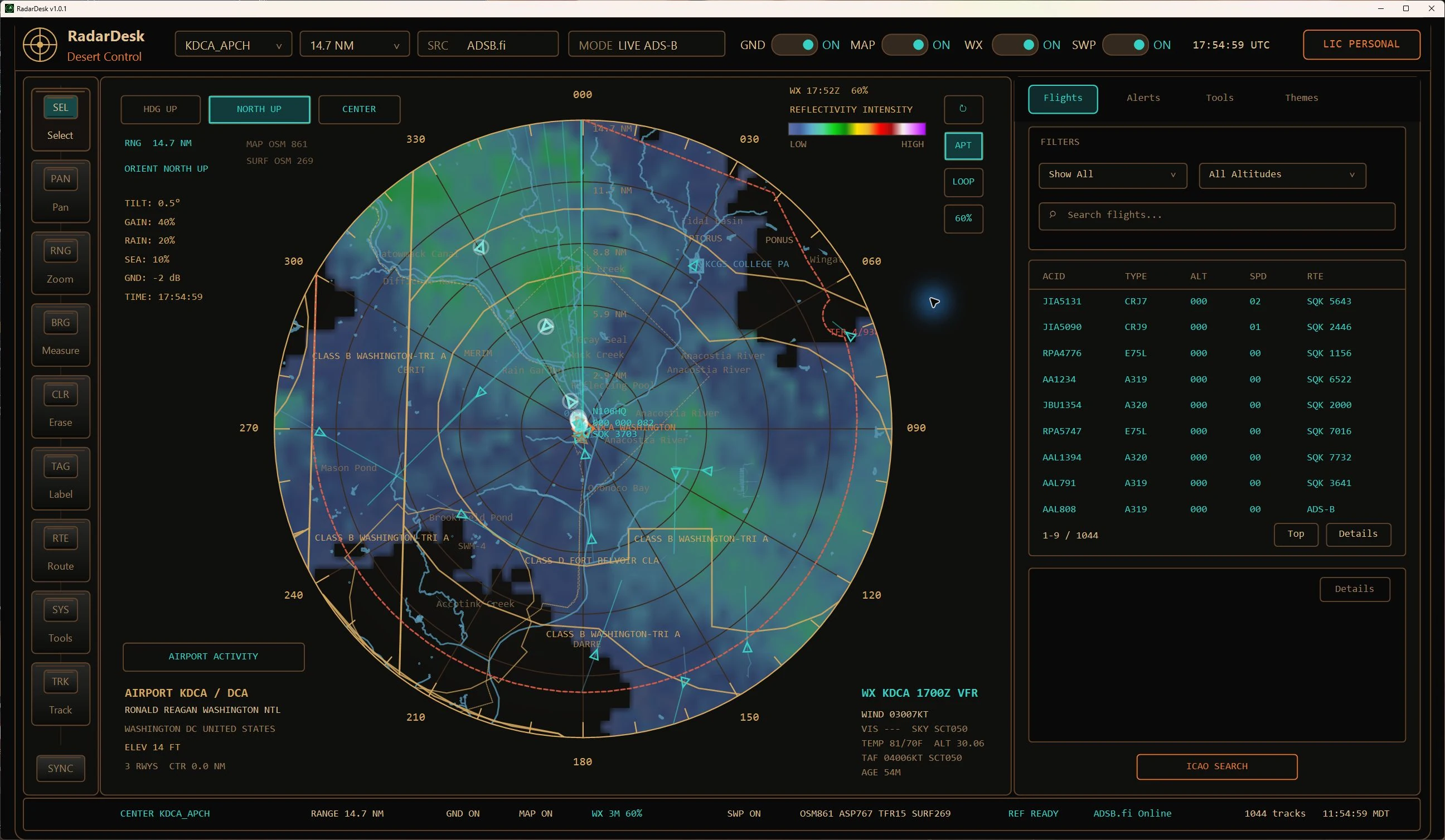 RadarDesk centered on KDCA with live ADS-B aircraft, a NOAA/NWS reflectivity overlay, weather intensity legend, airspace, and a range-sorted flight list.